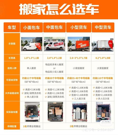 出行怎么看车型大全-如何查询汽车出行记录