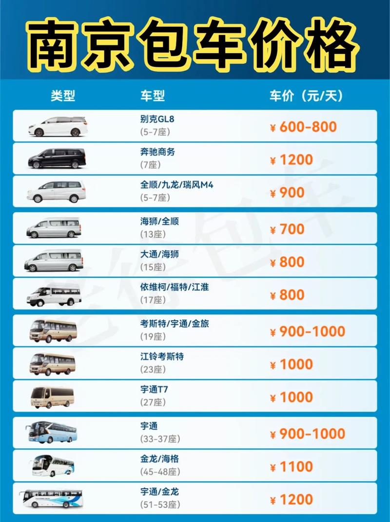 如期出行跟哈喽出行有关系吗,如期出行怎么样-第10张图片 如期出行跟哈喽出行有关系吗,如期出行怎么样-第10张图片