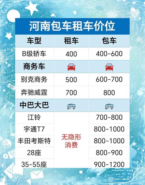 绿驰出行怎么收费，绿驰出行共享汽车-第2张图片