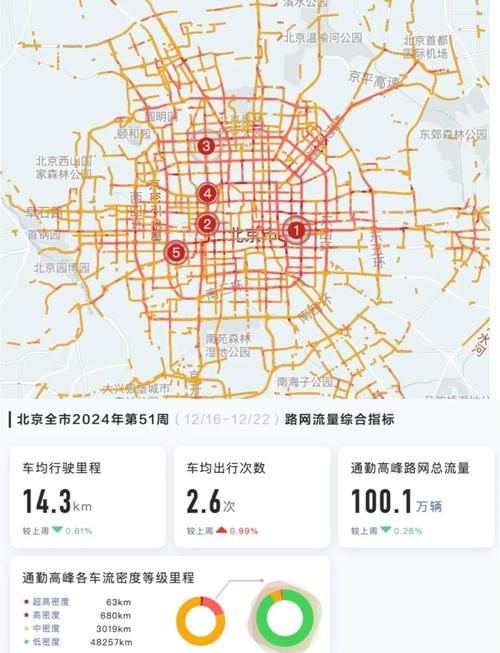 关于“方便市民出行词语怎么说”你不知道的事-第7张图片