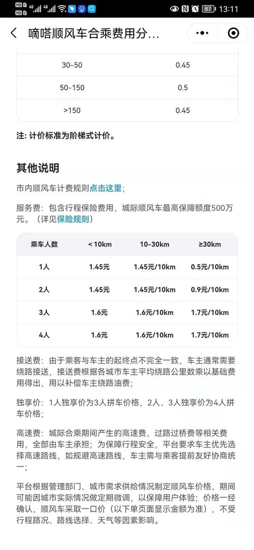 【哈喽出行要加收高速费吗/哈喽出行要加收高速费吗多少钱】-第2张图片
