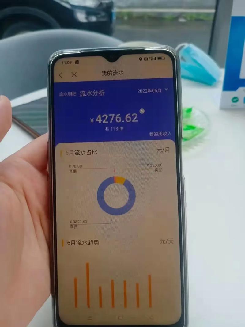 如期出行培训什么-如期出行安全吗-第3张图片