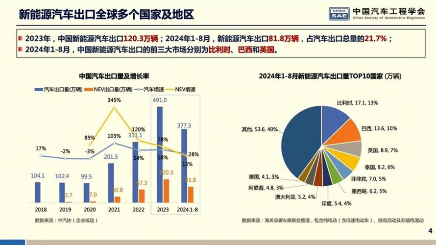 小明出行和明天出行哪个好，小明出行和明天出行哪个好用-第7张图片