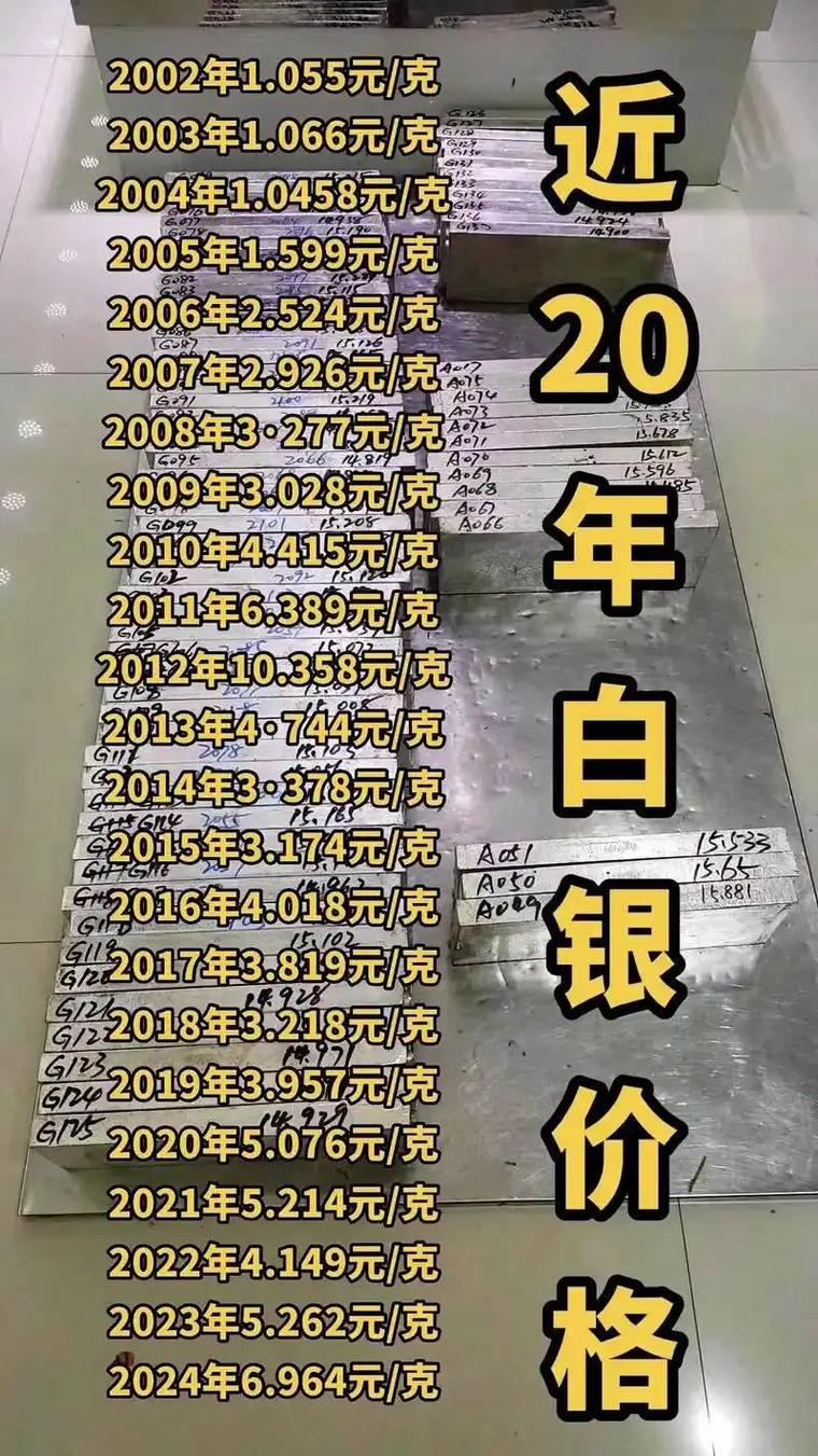 白银人可以出行吗-白银可以去兰州吗-第1张图片