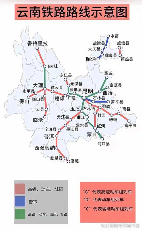 【各个省份怎么出行/各个地方的出行方式】-第3张图片 【各个省份怎么出行/各个地方的出行方式】-第3张图片