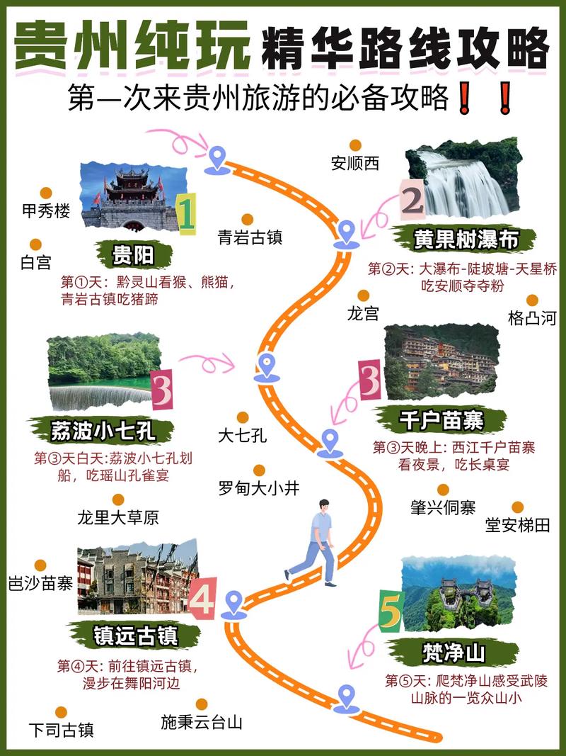 【各个省份怎么出行/各个地方的出行方式】-第9张图片 【各个省份怎么出行/各个地方的出行方式】-第9张图片