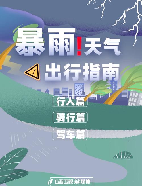 【暴雨怎么出行比较好/暴雨天出行应避开哪些设施】-第4张图片
