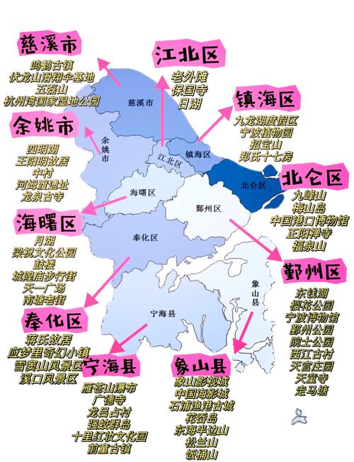 外省去宁波能出行吗-外省去宁波能出行吗今天-第5张图片