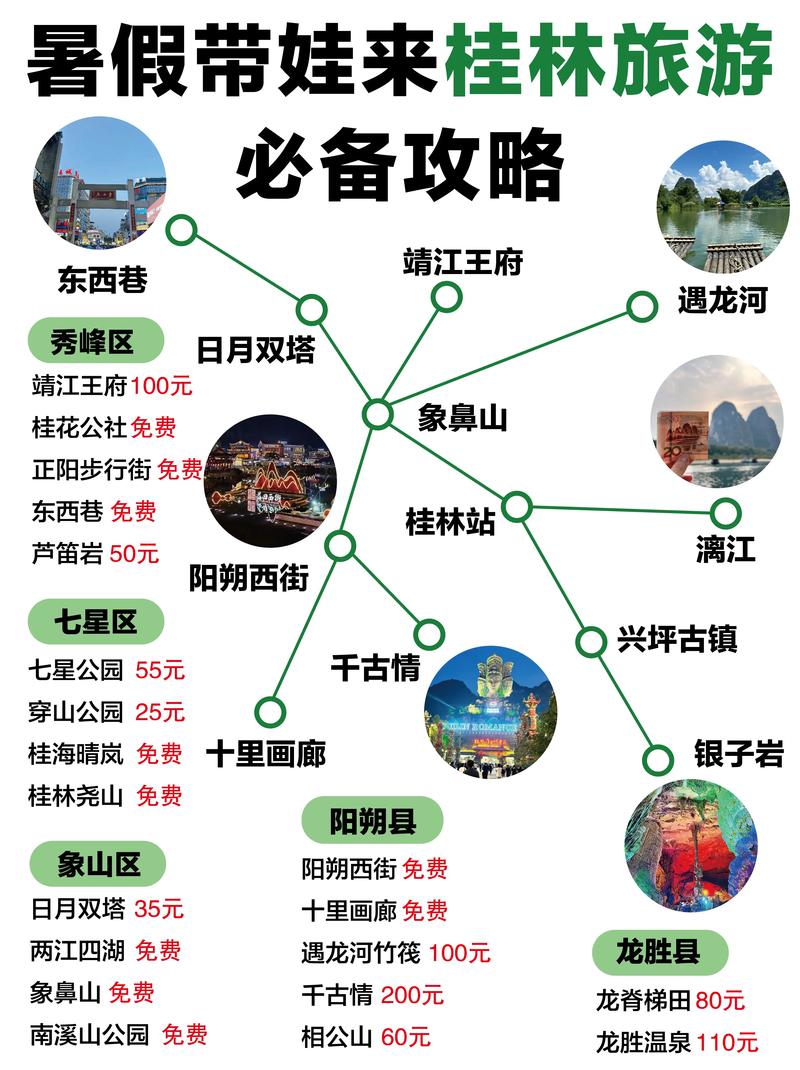 去桂林玩怎么出行/去桂林玩需要注意什么-第2张图片