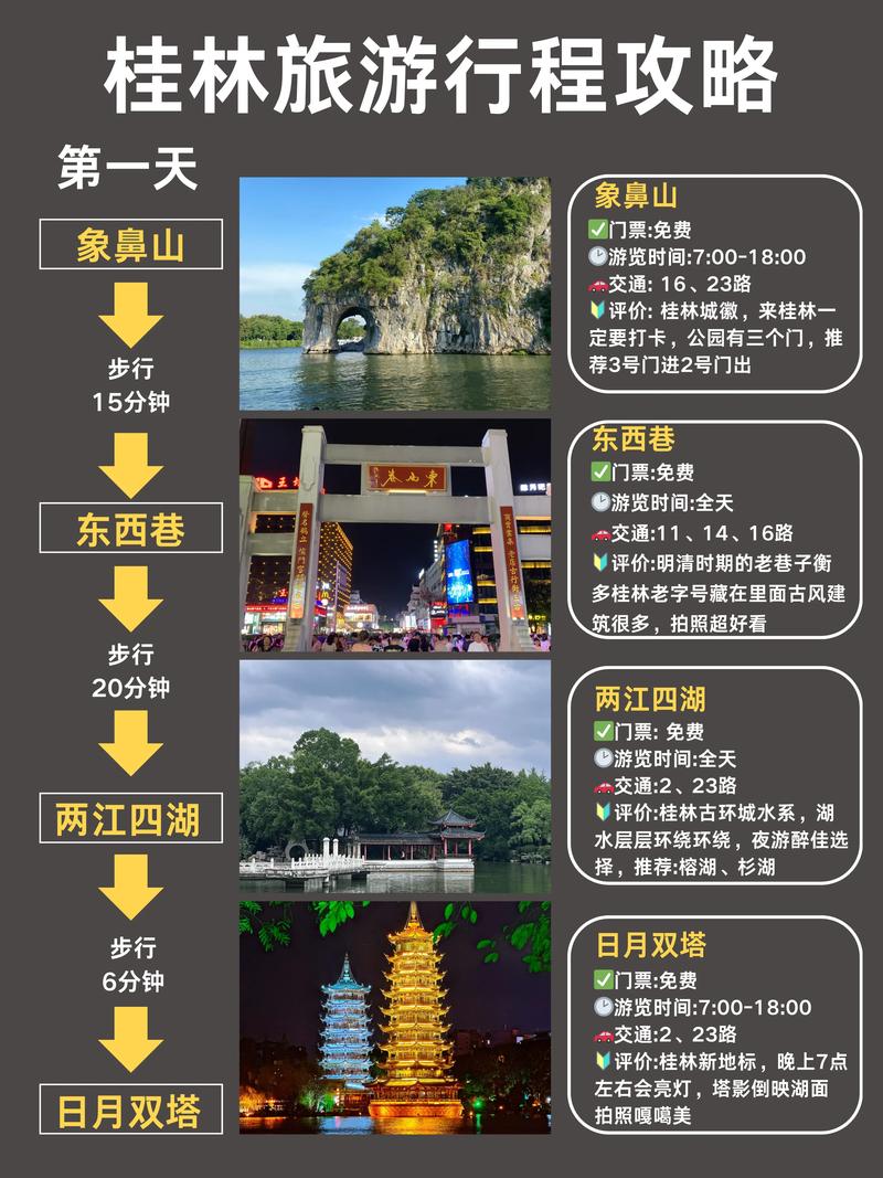 去桂林玩怎么出行/去桂林玩需要注意什么-第4张图片
