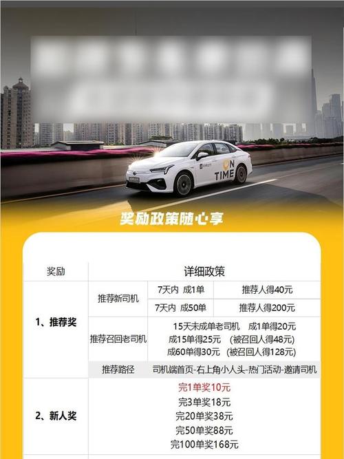 风韵出行在长沙可以跑吗-风韵出行好跑吗-第9张图片