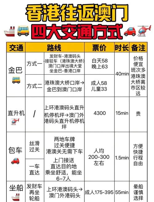 最近上班怎么出行/最近上班咋样-第3张图片