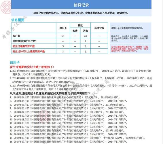 征信被拉黑能坐什么车出行,征信被拉黑名单能坐火车吗-第2张图片 征信被拉黑能坐什么车出行,征信被拉黑名单能坐火车吗-第2张图片