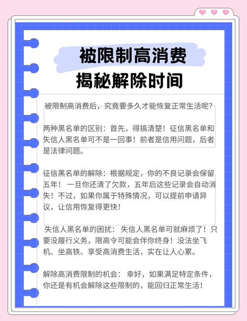 征信被拉黑能坐什么车出行,征信被拉黑名单能坐火车吗-第6张图片 征信被拉黑能坐什么车出行,征信被拉黑名单能坐火车吗-第6张图片