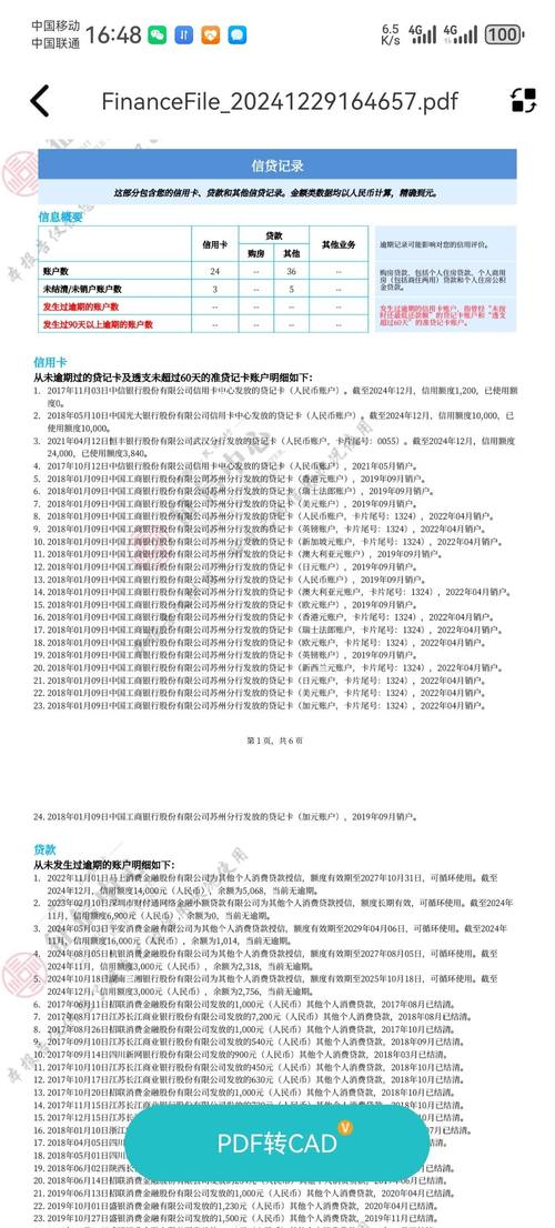 征信被拉黑能坐什么车出行,征信被拉黑名单能坐火车吗-第7张图片 征信被拉黑能坐什么车出行,征信被拉黑名单能坐火车吗-第7张图片